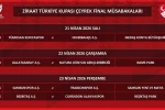Ziraat Türkiye Kupası’nda çeyrek final programı belli oldu