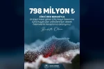 Zirai don nedeniyle ürünleri hasar gören çiftçilere 798 milyon lira destek ödemesi yapıldı