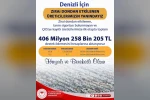 Zirai dondan etkilenen üreticilere 406 milyonluk destek