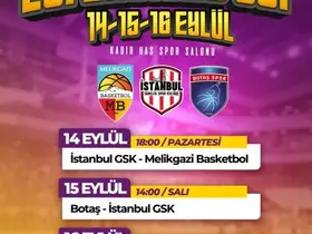 20. Erciyes Cup, 14 Eylül’de başlayacak
