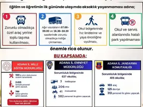 Adana’da 524 bin öğrenci ders başı yapacak: Trafik ve güvenlik tedbirleri artırıldı

