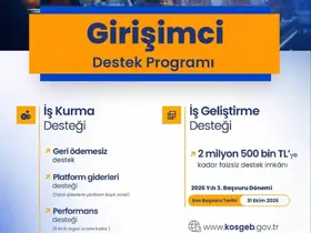 Ağrı’da girişimcilere KOSGEB’den destek imkanı
