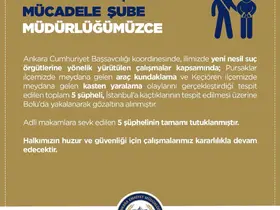 Ankara Emniyet’inden yeni nesil suç örgütlerine operasyon: 5 kişi tutuklandı
