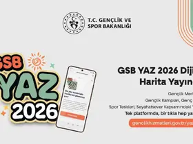 Bakan Bak, GSB YAZ 2026 Dijital Harita Platformu’nu tanıttı