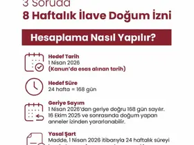 Bakan Göktaş: "Her şartta annelerimizi desteklemeye devam edeceğiz"