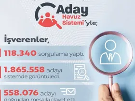 Bakan Işıkhan: "İş gücümüzü dijital çağın imkanlarıyla birleştiriyoruz"
