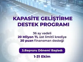 Bakan Kacır: "20 milyon liraya kadar, 36 ay vadeli kredi için 20 puanlık finansman desteği sağlıyoruz"
