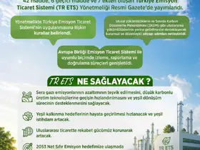 Bakan Kurum: "Emisyon ticaret sistemi ile karbon piyasasının hukuki çerçevesini belirlemiş olduk"
