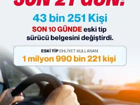 Bakan Yerlikaya: "(Eski tip sürücü belgesi) Son 21 gün, süre uzatılmayacak"
