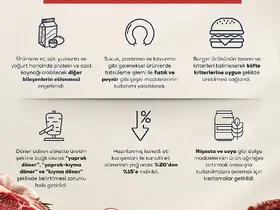 Bakan Yumaklı: "Ürün ağırlığını artırmak için etin içine soya ve nişasta katılması gibi uygulamalara son veriyoruz"
