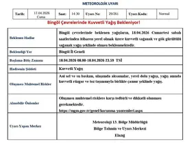 Bingöl için kuvvetli yağış uyarısı
