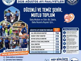 Büyükşehir Zabıta’dan ağustos ayında 2 bin 321 denetim
