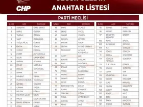 CHP lideri Özel’in anahtar listesi açıklandı
