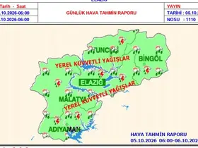 Elazığ için kuvvetli yağış uyarısı
