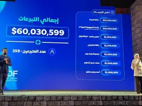 Esad ailesine ait 4 lüks araç açık müzayedeye çıkarıldı

