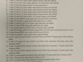 Fenomen Tançalan’ın düğünündeki altınların büyük kısmı sahte çıktı
