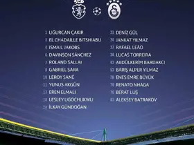 Galatasaray’ın, Sporting maçı kamp kadrosu belli oldu
