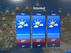 Hava Tahmin Uzmanı Tekin: "Vatandaşlarımız kuvvetli yağışlara karşı dikkatli olmalı"
