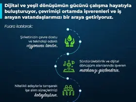 İkiz Dönüşüm Temalı Sanal İstihdam Fuarı çevrim içi ortamda işveren ve iş arayanları bir araya getirecek
