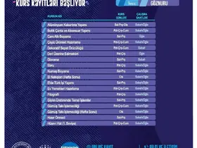 KAYMEK sanat ve mesleki eğitim kurslarına kayıtlar başladı
