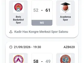 Kayseri Büyük Erkekler Basketbol Ligi başladı
