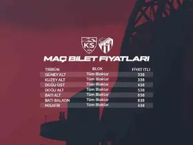 Kayserispor - Bursaspor maç biletleri satışta
