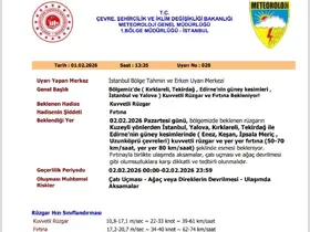 Kırklareli, Tekirdağ ve Edirne için sarı kodlu uyarı
