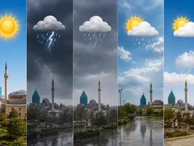 Konya’da Sağanak Alarmı! 31 İlçede Yağış Bekleniyor