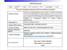 Meteorolojiden  Bingöl ve Tunceli için zirai don uyarısı
