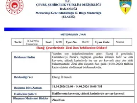Meteorolojiden Elazığ için zirai don uyarısı
