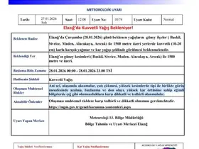 Meteorolojiden Elazığ’a kuvvetli kar uyarısı
