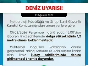 Sinop’ta deniz uyarısı
