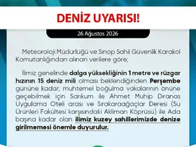 Sinop’ta deniz uyarısı

