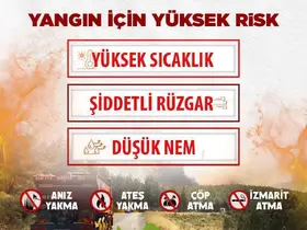 Sinop’un iki ilçesinde yüksek yangın riski alarmı
