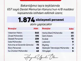 Tarım ve Orman Bakanlığı’na bin 874 personel alınacak
