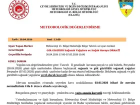 Tunceli için sağanak yağış uyarısı

