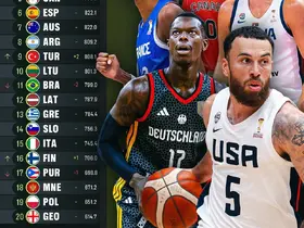 Türkiye, FIBA dünya sıralamasında iki basamak yükselerek 9. oldu
