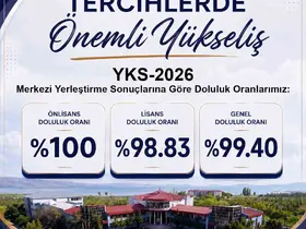 Van YYÜ’de kontenjanlar doldu: 4 bin 392 öğrenci yerleşti
