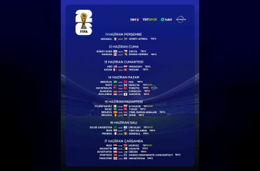 2026 FIFA Dünya Kupası TRT’de şifresiz başlıyor 