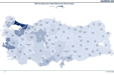 2026’nın ilk 6 ayında ihracat 136,1 milyar dolara ulaştı 