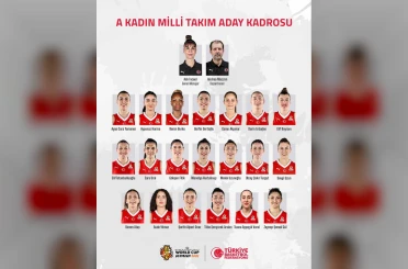 A Milli Kadın Basketbol Takımı’nın Dünya Kupası aday kadrosu belli oldu 