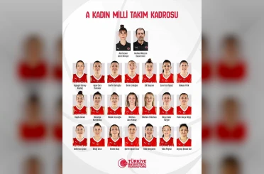 A Milli Kadın Basketbol Takımı’nın kamp kadrosu belli oldu 