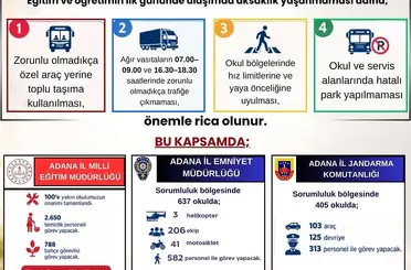 Adana’da 524 bin öğrenci ders başı yapacak: Trafik ve güvenlik tedbirleri artırıldı
