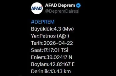 Ağrı’da 4.3 büyüklüğünde deprem 