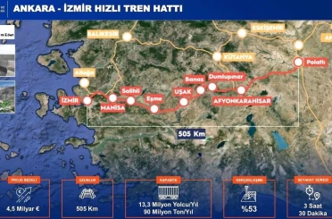 Ankara-İzmir Hızlı Tren Hattı, Kütahya’nın ulaşım ağına güç katacak 