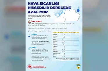 Ankara ve İstanbul’da kar ve karla karışık yağmur uyarısı 