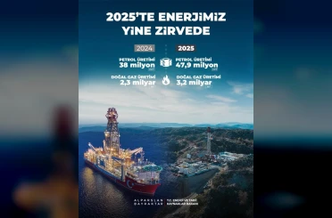Bakan Bayraktar: "2025’te toplam petrol üretimimizi 47,9 milyon varile, doğal gaz üretimimizi 3,2 milyar metreküpe çıkardık" 