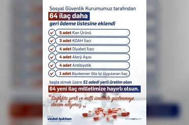 Bakan Işıkhan: "64 ilacı daha geri ödeme listesine aldık" 