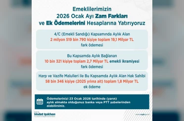 Bakan Işıkhan: "Emekli Sandığı kapsamında vatandaşlarımızın 2025 yılı ek ödemelerini yarın hesaplarına yatırıyoruz" 