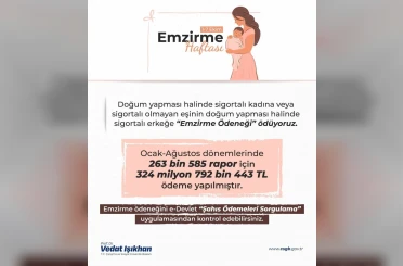 Bakan Işıkhan: "(Emzirme ödeneği) 263 binden fazla rapor için toplam 325 milyon liraya yakın ödeme yaptık" 